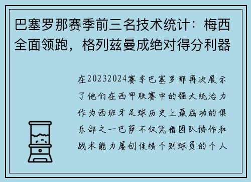 巴塞罗那赛季前三名技术统计：梅西全面领跑，格列兹曼成绝对得分利器